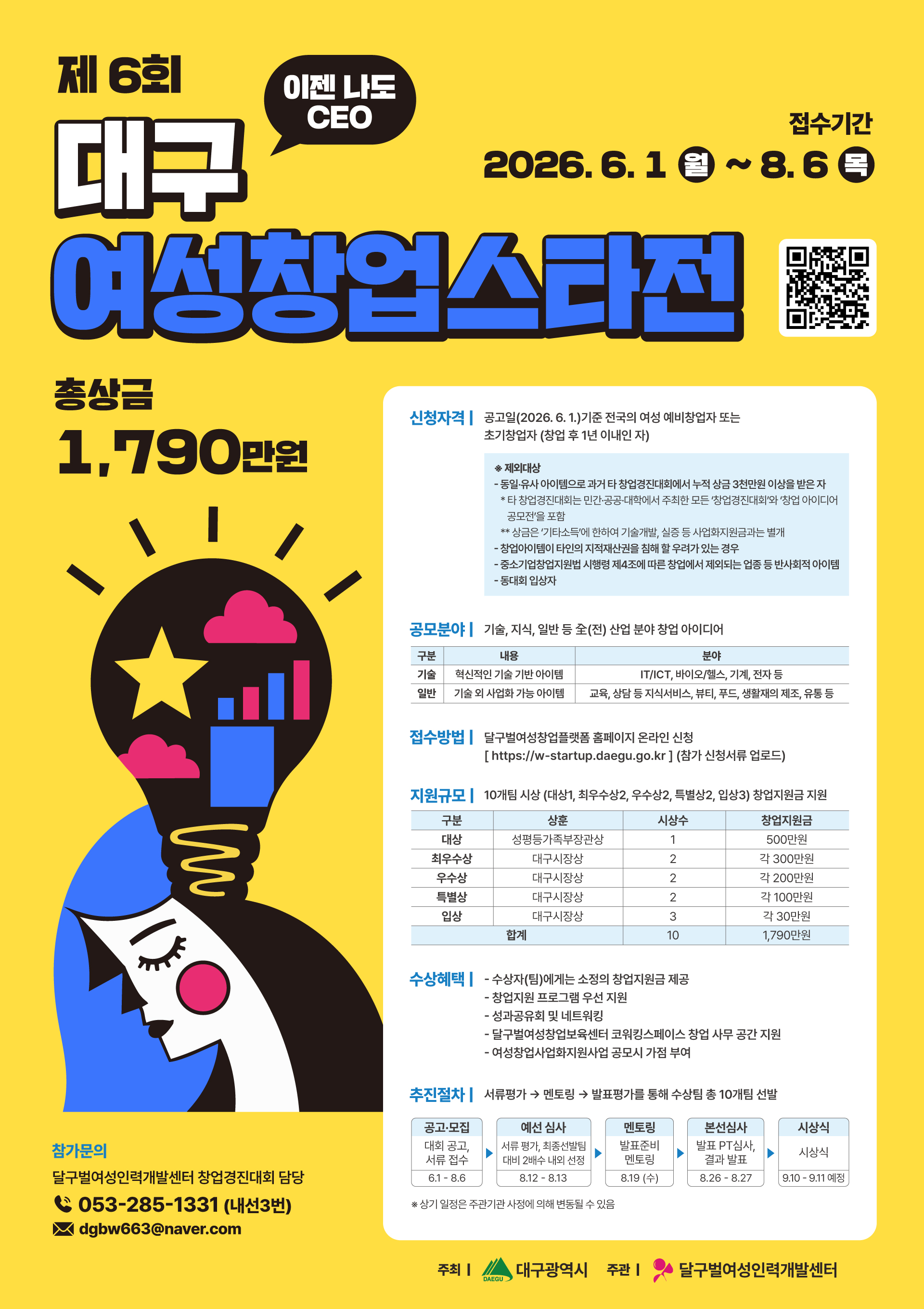 2026년 제6회 대구 여성창업스타전 포스터.jpg