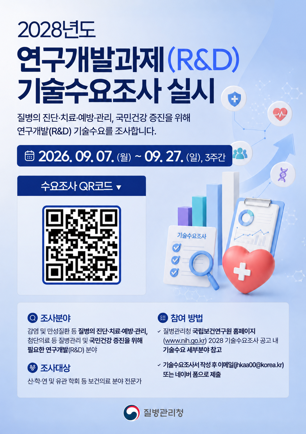 3. 2028년도 질병관리청 연구개발과제(RnD) 기술수요조사 포스터.png